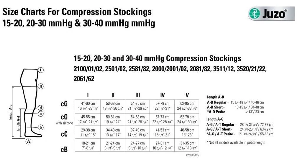 Juzo Dynamic Open Toe 40-50 mmHg Knee High